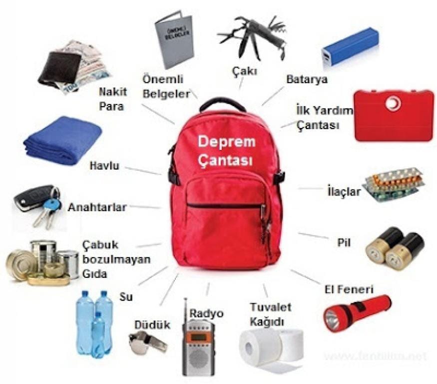 Afet Çantasında Neler Olmalı