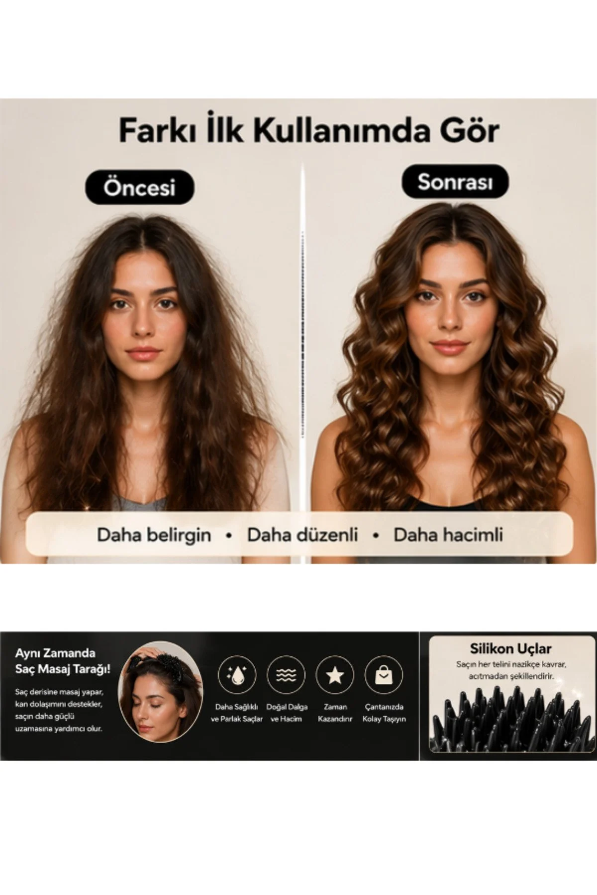 Bukle Tarağı Kıvırcık Saç Tarağı Saç Şekillendirici Tarak Saç Masaj Tarağı Mucizevi Tarak Saç Şekillendirme Seti Çok Amaçlı Kullanım Silikon Uçlar İle Yeni Nesil Sihirli Tarak Saç Fırçası Ve Tarak - Görsel 6