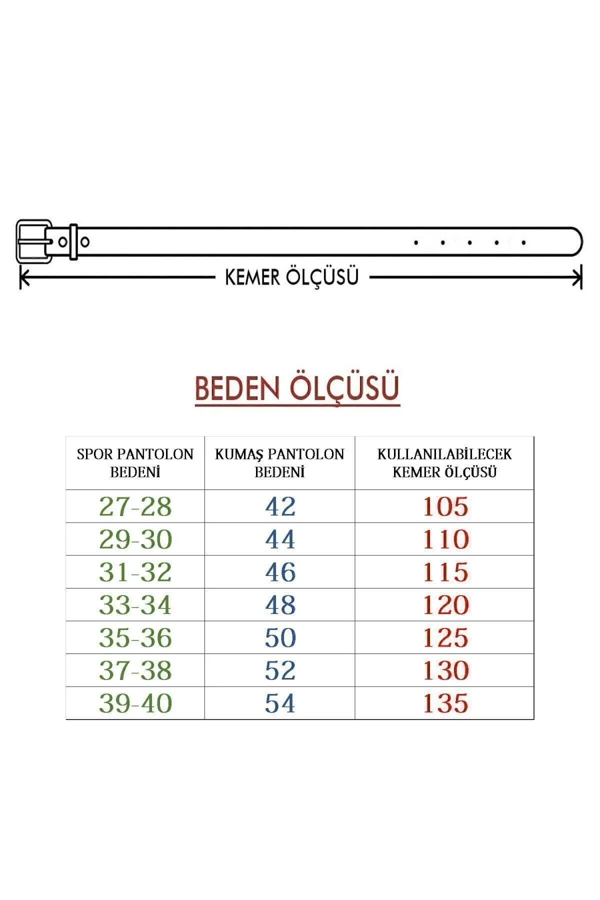 Erkek Kemer 3 Adet Kot Ve Kanvas Pantolon Kemeri - Görsel 7